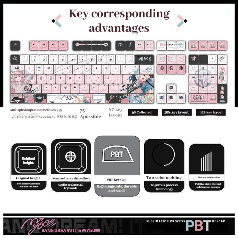 BanG Dream! MyGO!!!!! Anime th - Keycap Artisan Anime avaliação e preço